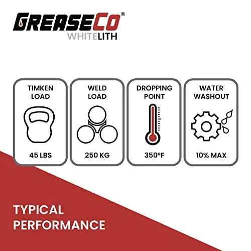 Best reviews of 👏 White Lithium Aerosol Spray Grease | Garage Door Lubricant | Automotive Greases & Lubricants | Grease For Door Hinge | Eliptical Grease | Trailer | Hitch Ball Lubricant | NLGI 2 😀 4 Best reviews of 👏 White Lithium Aerosol Spray Grease | Garage Door Lubricant | Automotive Greases & Lubricants | Grease For Door Hinge | Eliptical Grease | Trailer | Hitch Ball Lubricant | NLGI 2 😀 - Image 2