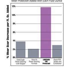 Discount ๐ 20404 Universal Power Steering Fluid Protectant, 4 Fl. Oz โ๏ธ