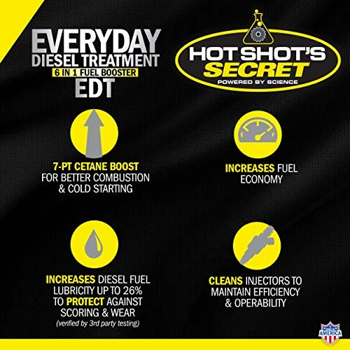 Deals 🥰 Hot Shot's Secret Everyday Diesel Treatment 16 Ounce Squeeze Bottle (HSSEDT16ZS) 🥰 5 Deals 🥰 Hot Shot's Secret Everyday Diesel Treatment 16 Ounce Squeeze Bottle (HSSEDT16ZS) 🥰 - Image 4