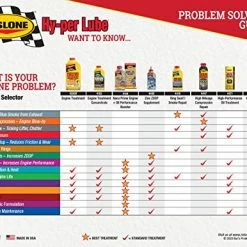 Cheapest 🔥 Rislone High Mileage Engine Treatment, 16.9 Oz 😍 -ZeroR-shop 51KfKNjnFnL 1