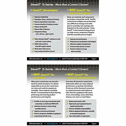 Best Pirce 👏 DeoxIT D100L-25C Precision Needle Applicator, More Than A Contact Cleaner, 25 ML, Pack Of 1 🌟 6 Best Pirce 👏 DeoxIT D100L-25C Precision Needle Applicator, More Than A Contact Cleaner, 25 ML, Pack Of 1 🌟 - Image 4