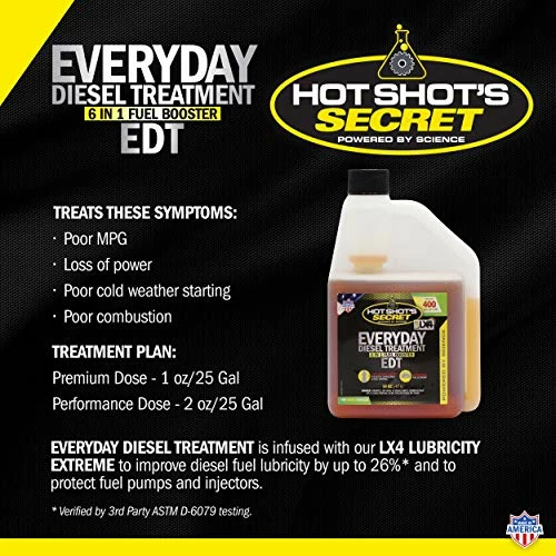 Deals 🥰 Hot Shot's Secret Everyday Diesel Treatment 16 Ounce Squeeze Bottle (HSSEDT16ZS) 🥰 4 Deals 🥰 Hot Shot's Secret Everyday Diesel Treatment 16 Ounce Squeeze Bottle (HSSEDT16ZS) 🥰 - Image 3