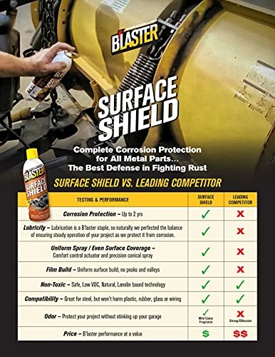 Deals π₯° B'laster 128-SS Surface Shield Bulk 1-Gal Pail, Multi π 3 Deals π₯° B'laster 128-SS Surface Shield Bulk 1-Gal Pail, Multi π