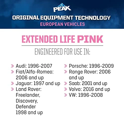 Brand new ๐ฅฐ PEAK OET Extended Life Pink 50/50 Prediluted Antifreeze/Coolant For European Vehicles, 1 Gal ๐ 4 Brand new ๐ฅฐ PEAK OET Extended Life Pink 50/50 Prediluted Antifreeze/Coolant For European Vehicles, 1 Gal ๐ - Image 2