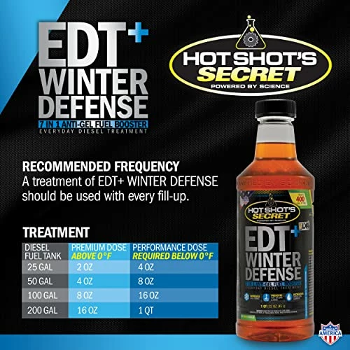 Cheapest 😉 Hot Shot's Secret EDT+ Winter Defense - 7-in-1 Anti-Gel Fuel Booster – Winter Diesel Fuel Treatment - Boosts Cetane For Better Performance – Adds Lubricity - Protects Fuel System - 32 Oz 🌟 4 Cheapest 😉 Hot Shot's Secret EDT+ Winter Defense - 7-in-1 Anti-Gel Fuel Booster – Winter Diesel Fuel Treatment - Boosts Cetane For Better Performance – Adds Lubricity - Protects Fuel System - 32 Oz 🌟 - Image 2