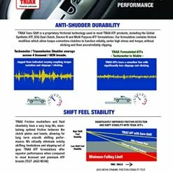 Deals 😀 Triax CVT OEM Grade ATF, Universal Non-Slip CVT Transmission Fluid, Surpasses All OEM Specs (6 Quart Pack) 🎉 -ZeroR-shop 51fdKIjGiIL