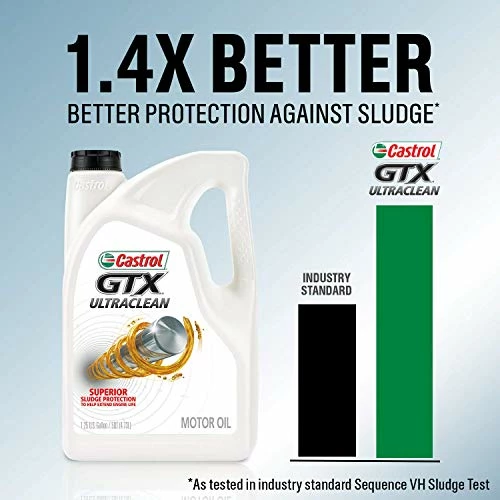 Best deal ๐ 03096 GTX 5W-30 ULTRACLEAN Motor Oil - 5 Qu โจ 6 Best deal ๐ 03096 GTX 5W-30 ULTRACLEAN Motor Oil - 5 Qu โจ - Image 4
