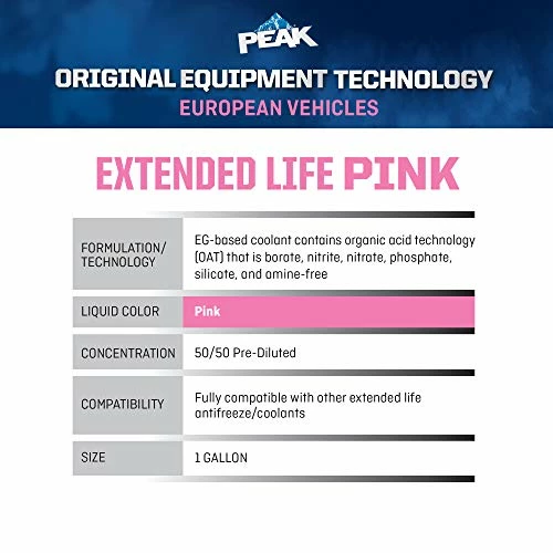 Brand new ๐ฅฐ PEAK OET Extended Life Pink 50/50 Prediluted Antifreeze/Coolant For European Vehicles, 1 Gal ๐ 5 Brand new ๐ฅฐ PEAK OET Extended Life Pink 50/50 Prediluted Antifreeze/Coolant For European Vehicles, 1 Gal ๐ - Image 3