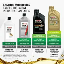 Coupon 👍 GTX Full Synthetic 0W-20 Motor Oil, 5 Quart Jug 😉 19 Coupon 👍 GTX Full Synthetic 0W-20 Motor Oil, 5 Quart Jug 😉 -ZeroR-shop 51soYQPQdML